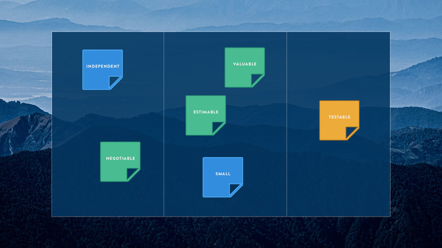 Overcoming the Roadblocks in Agile Backlogs - LeadingAgile